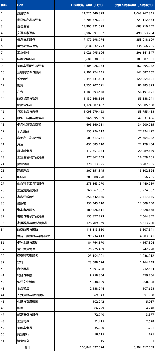ChinaScope | 数库科技- 基于产业数据网络打造新一代决策智能- 新闻详情