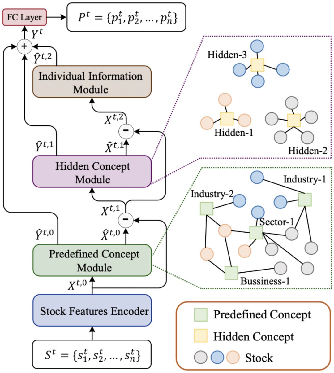 ChinaScope | 数库科技- 基于产业数据网络打造新一代决策智能- 新闻详情